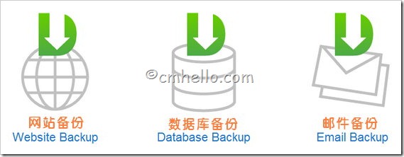 Dropmysite 用来远程备份你的网站文件、数据库和邮件