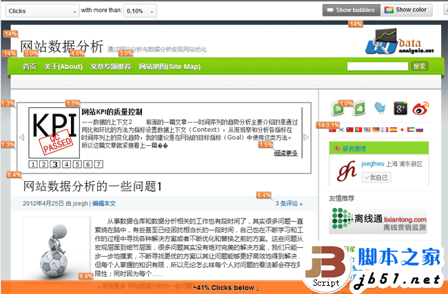 网站数据分析之一:了解网站页面的点击情况(图文)