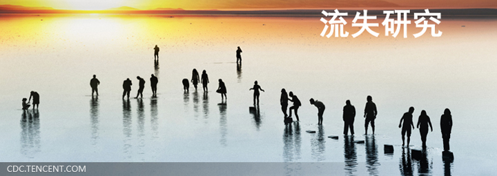 浅析用户流失原因调研四步经
