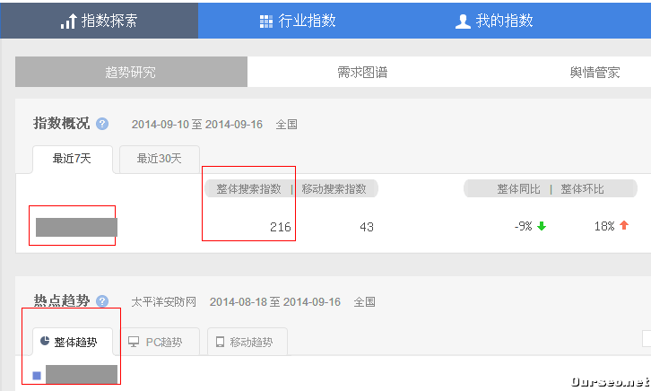 网站名称被盗用该怎么办？ 网站名称被盗用的解决办法