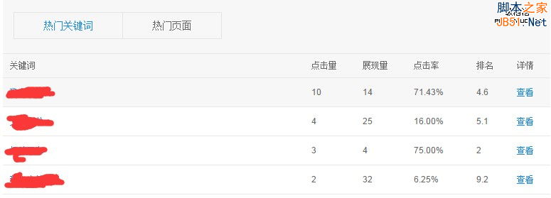 百度站长平台：搜索关键词工具再次升级