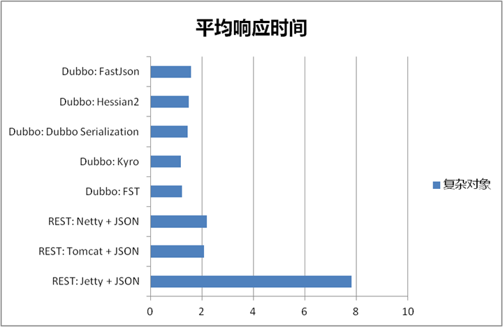 20151214103206537.png (720×469)