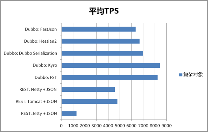 20151214103236467.png (720×458)