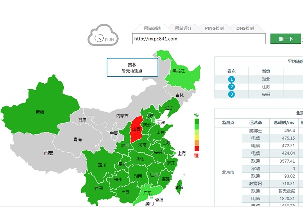网站建设CDN加速
