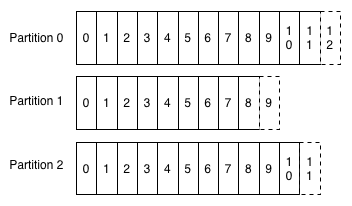 20151224102300963.png (352×206)