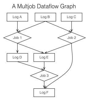 20151224102325796.png (289×327)