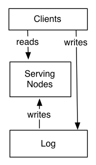 20151224102350246.png (192×331)