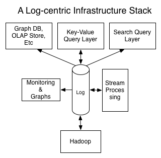 20151224102409103.png (320×314)