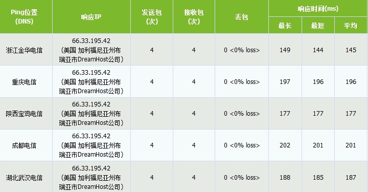 20151230102709372.jpg (720×375)