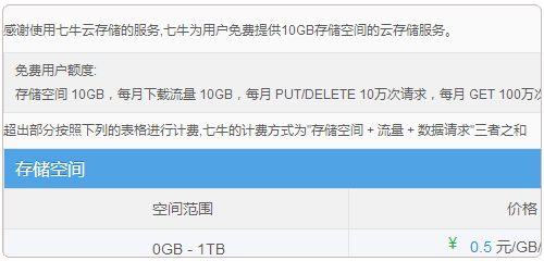使用七牛云存储的镜像功能和免费流量来加速网站