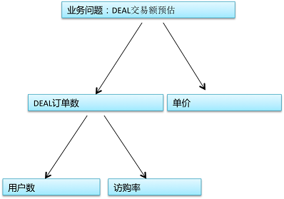 201647101441589.png (398×279)