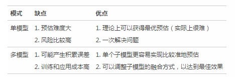 201647101501609.png (468×153)