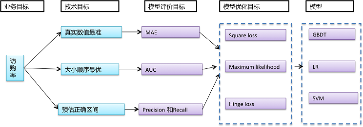 201647101605648.png (744×262)