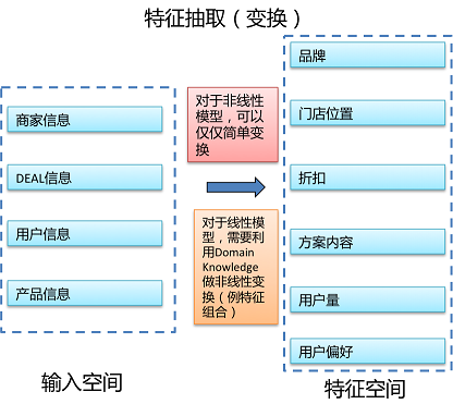 201647101625670.png (416×371)