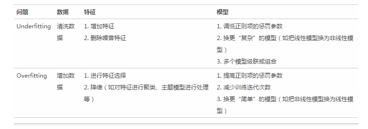 201647103000236.png (748×264)